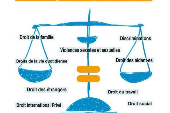 Permanence du CIDFF – Centre d’Information sur le Droit des Femmes et des Familles du Puy de Dôme