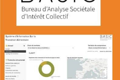 plan-alimentaire-territorial