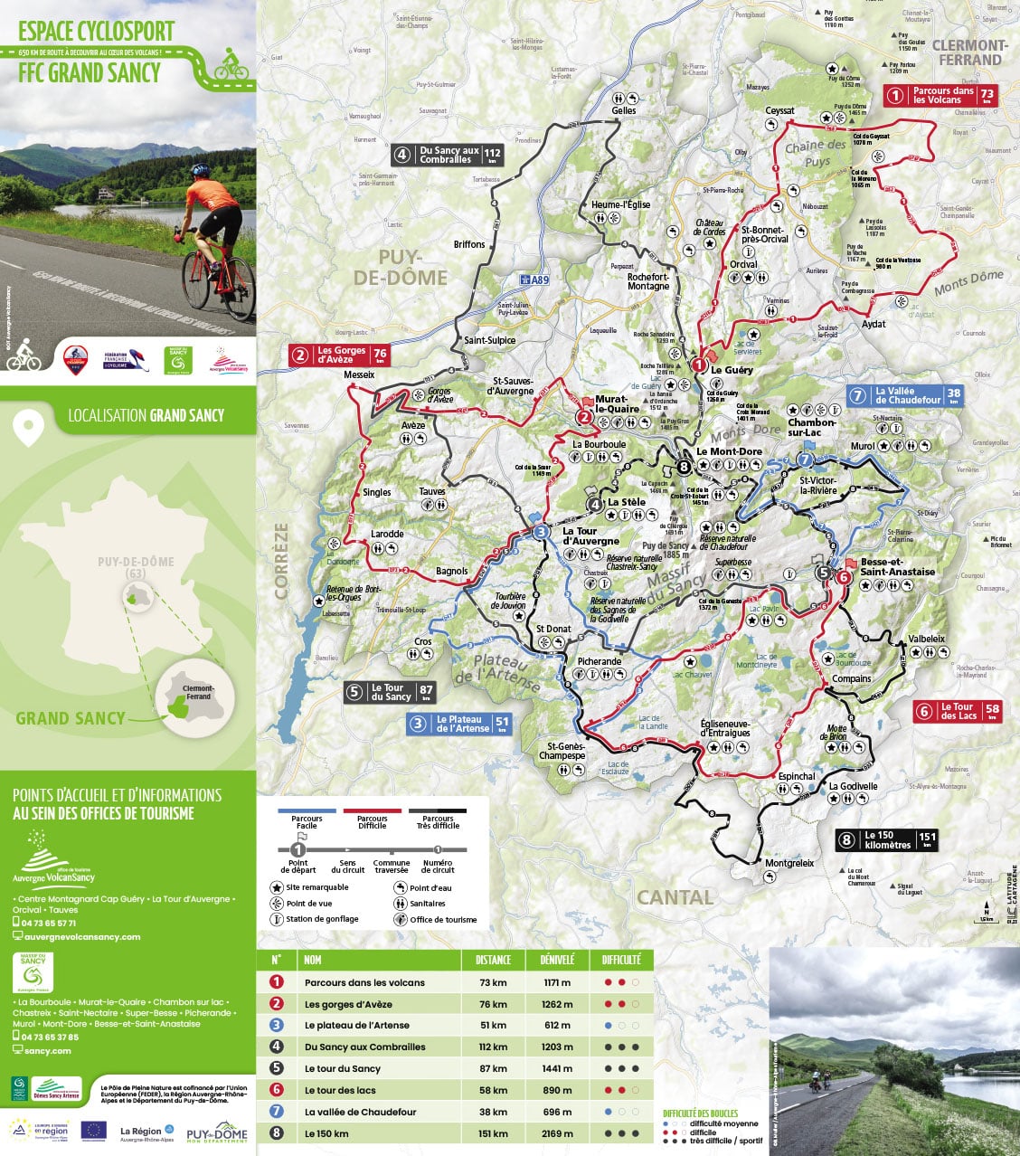 Carte CycloSport FFC Grand Sancy